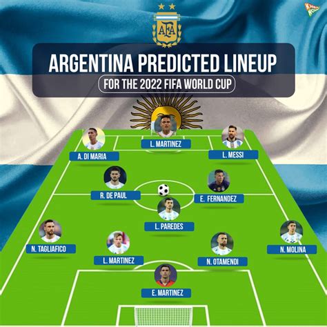 argentina world cup 2022 lineup